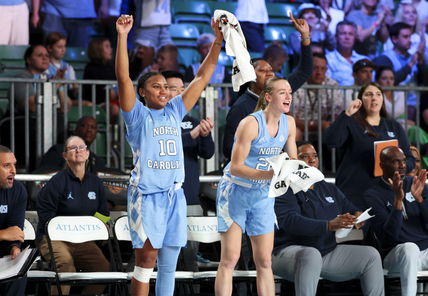 Women’s College Basketball Power Rankings Week 12: North Carolina Debuts in Top 10, UCLA Maintains Dominance