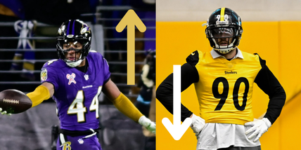 Steelers, Ravens Defenses Headed in Opposite Directions