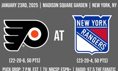 Flyers Game 49, Metro Showdown; Lines, Notes, and How to Watch vs. Rangers