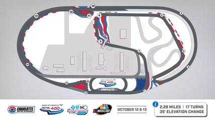 Here’s What NASCAR Drivers Have To Do If They Blow The Chicanes At The Charlotte Roval